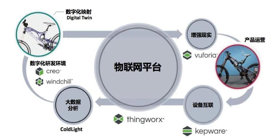 云蜘蛛池外推库:解锁新闻源高效分发的技术密码