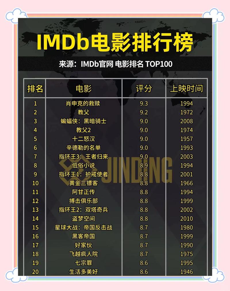 惊声尖笑3下载的相关介绍