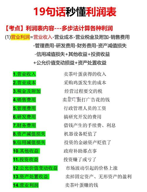 蜘蛛池最新用法揭秘：快速提升网站收录与排名的实战策略